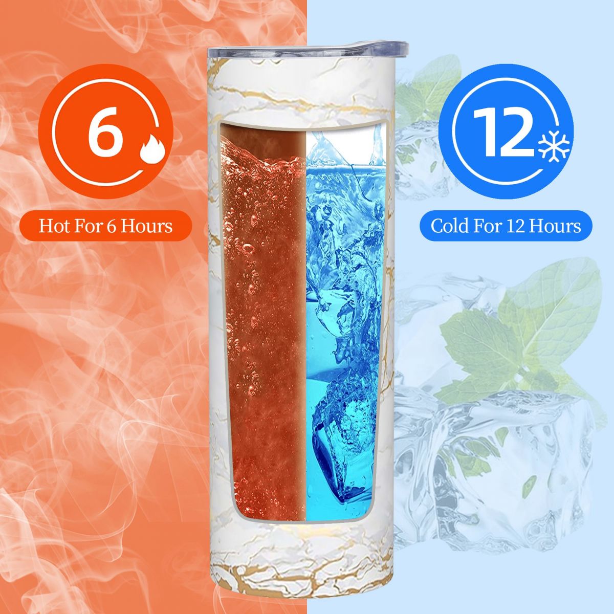 White And Gold Marbl Stainless - Tumbler 20Oz White ulasan dan harga