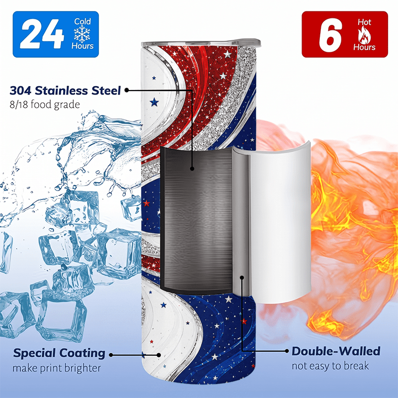 1pc 1pcs 20oz Red White Blue S - Tumbler 20Oz White ulasan dan harga