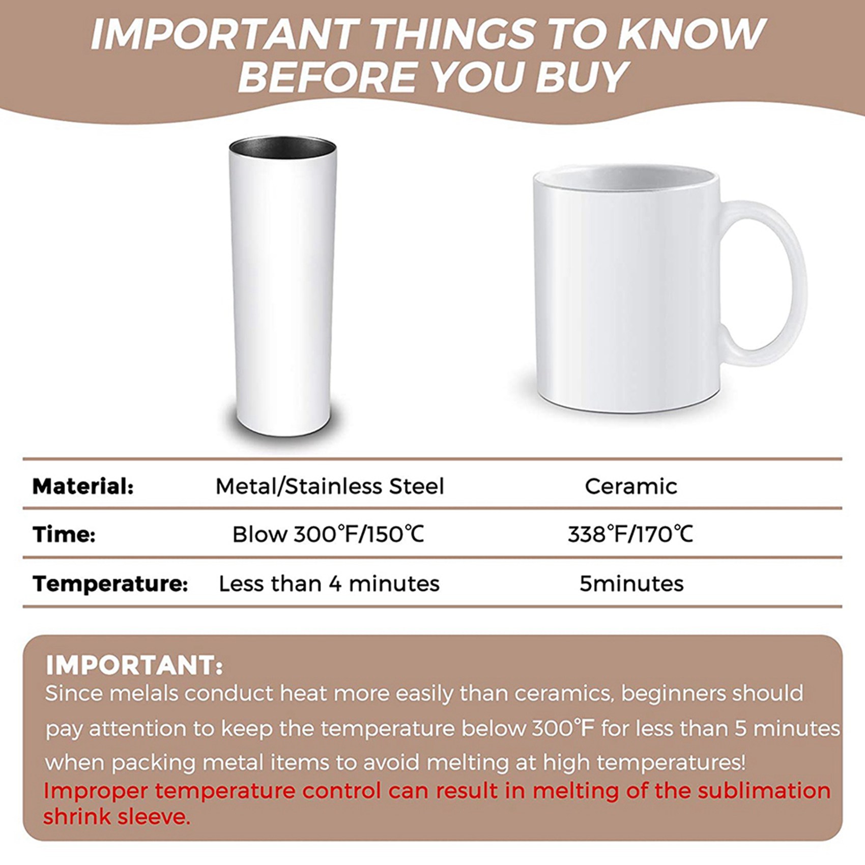 A69e140pcs Sublimation Shrink  - Sublimation Mug White ulasan dan harga